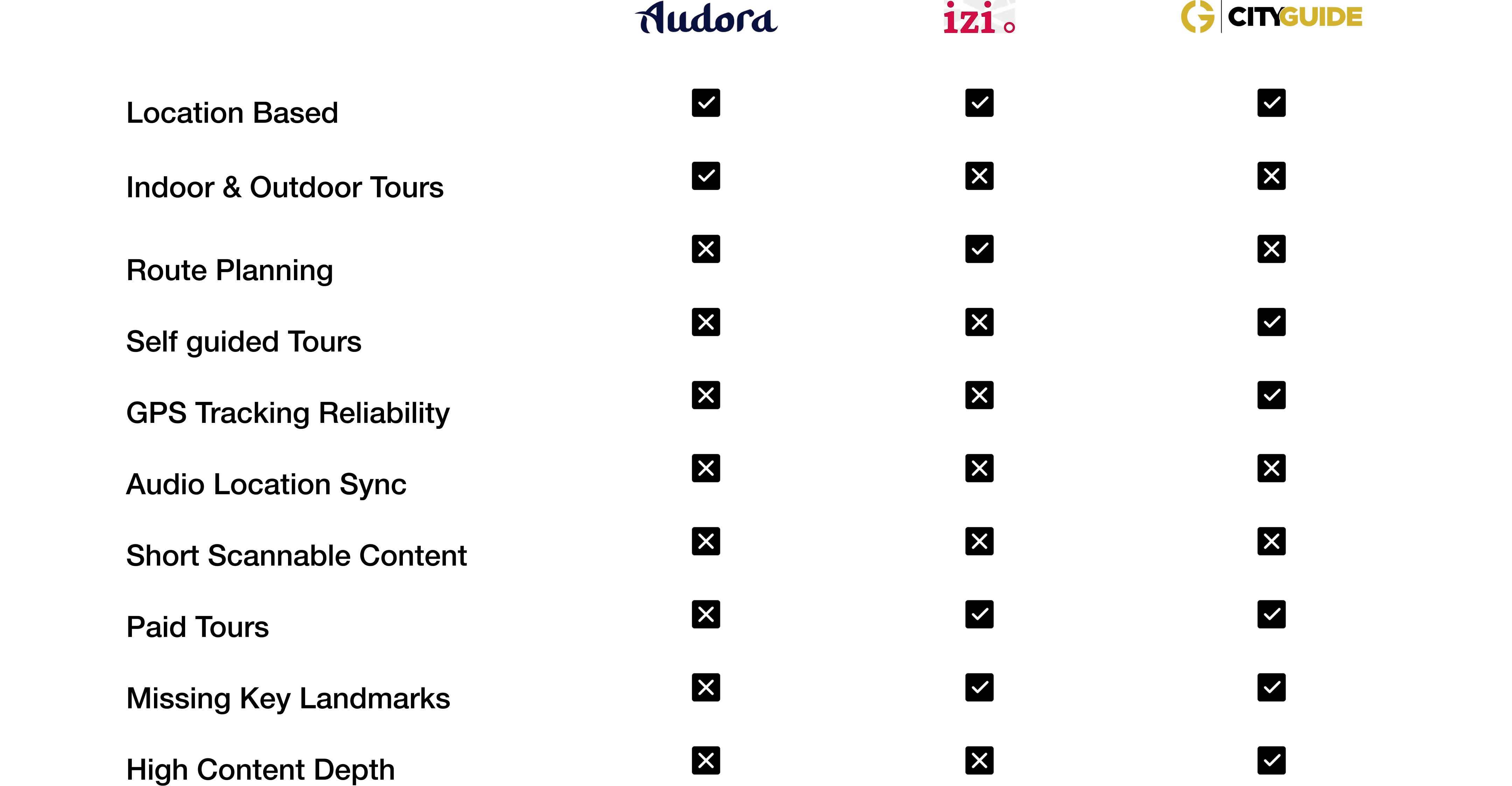 Edumate project