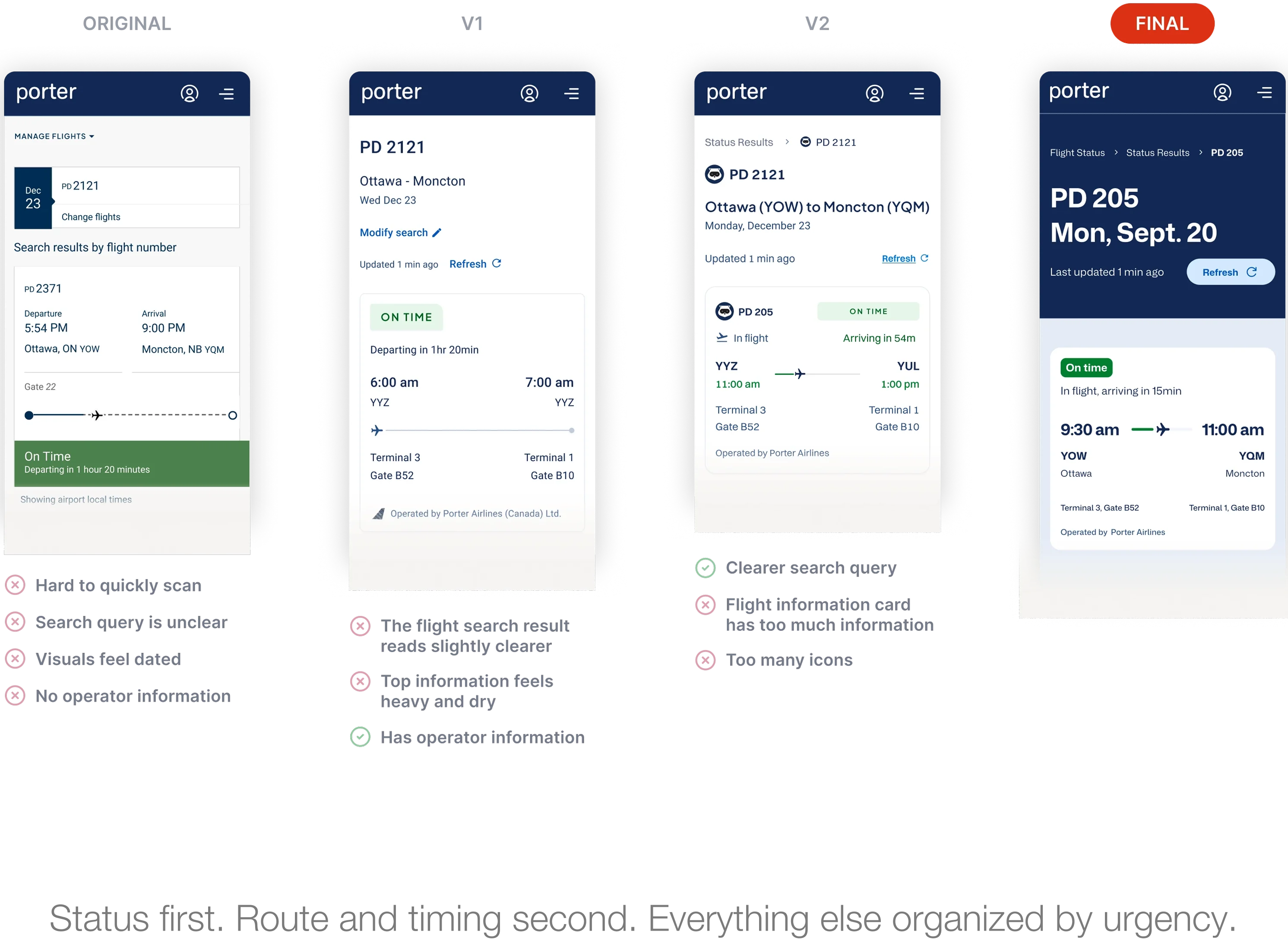 Edumate interface