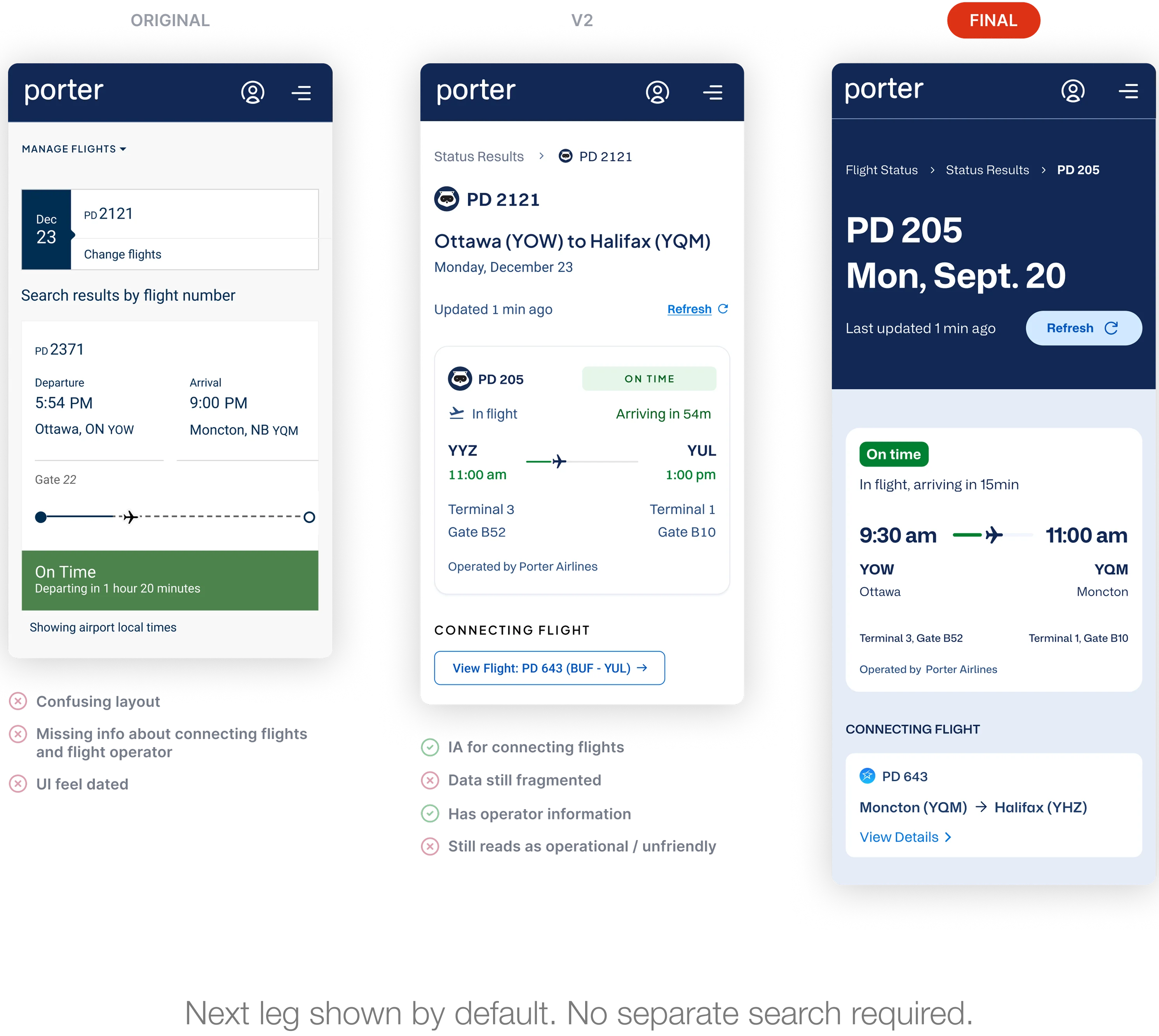 Edumate interface